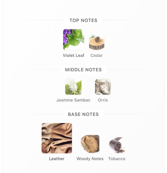 Leather Reverie For Him