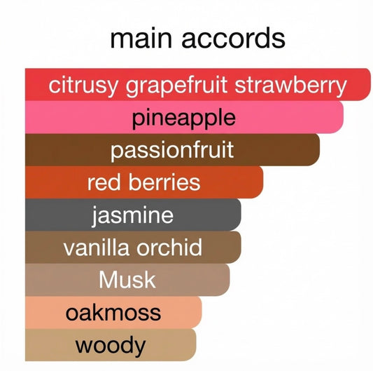 Rosella For Her 100 ml