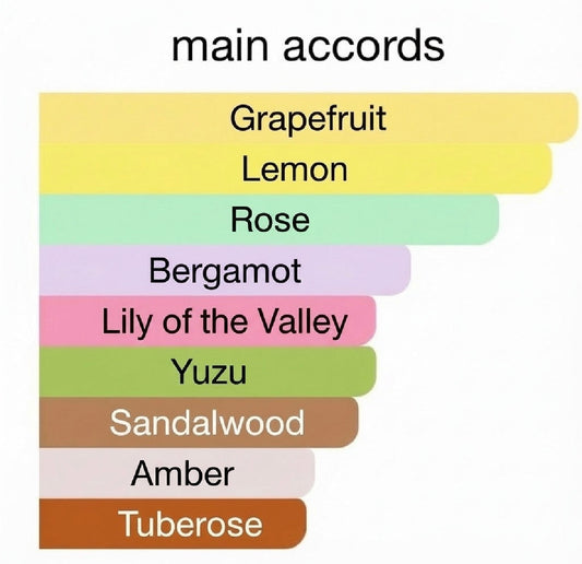 Eternal Mist For Unisex