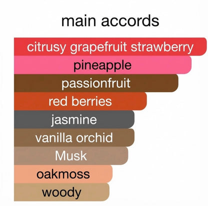 Rosella For Her 50ml