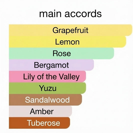 Eternal Mist For Unisex